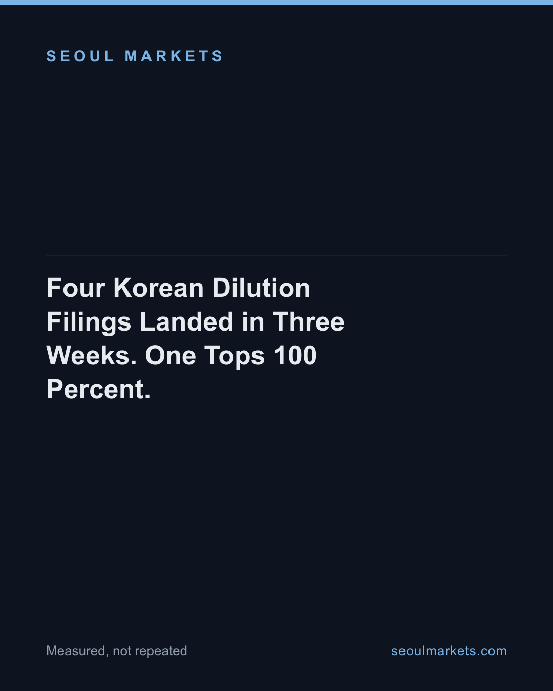 Four Korean Dilution Filings Landed in Three Weeks. One Tops 100 Percent.