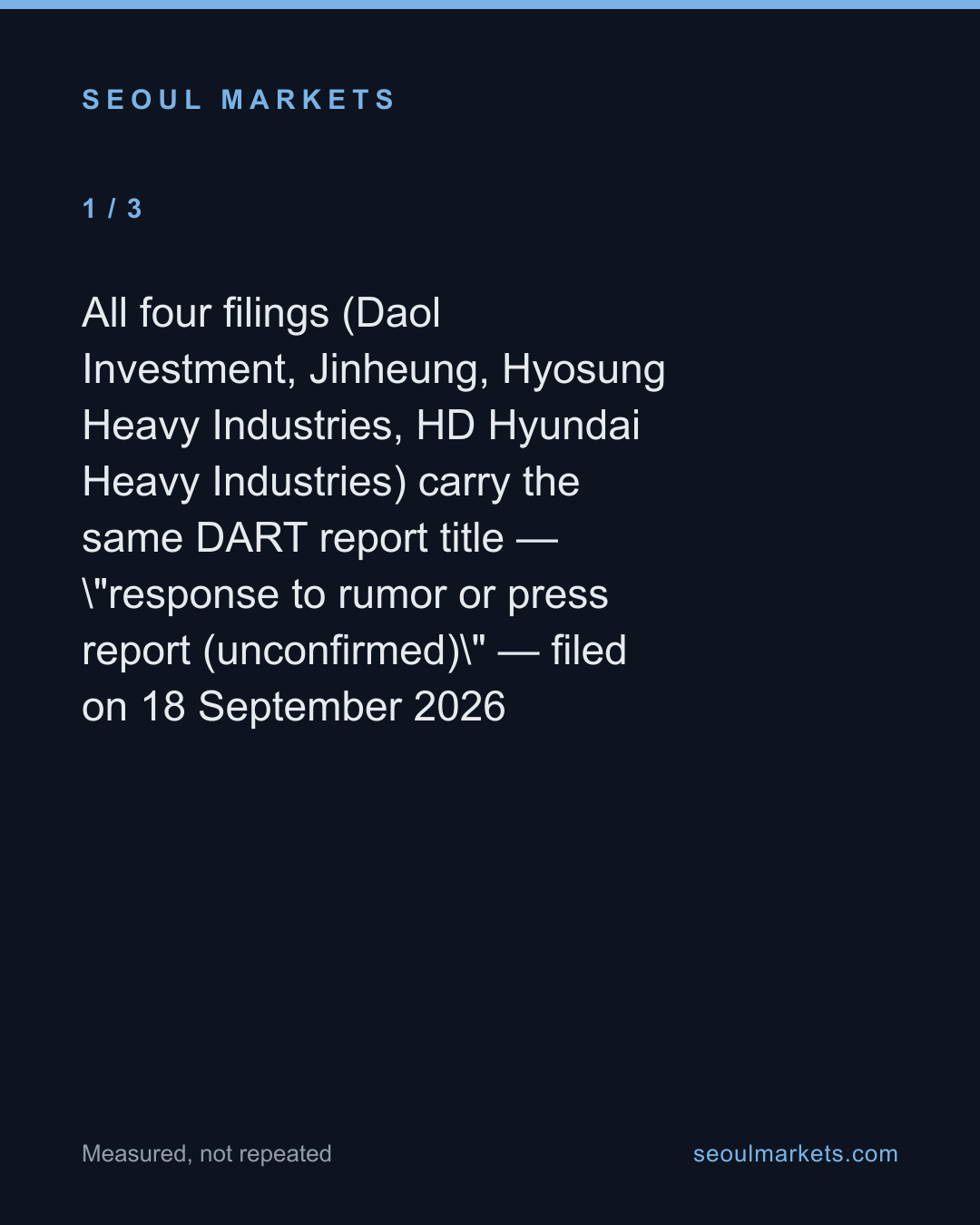 Four Korean firms filed identical 'rumor unconfirmed' disclosures the same day. One stock fell, one rose. — card 2 of 5