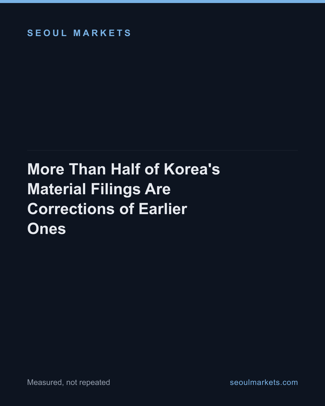 More Than Half of Korea's Material Filings Are Corrections of Earlier Ones — card 1 of 5