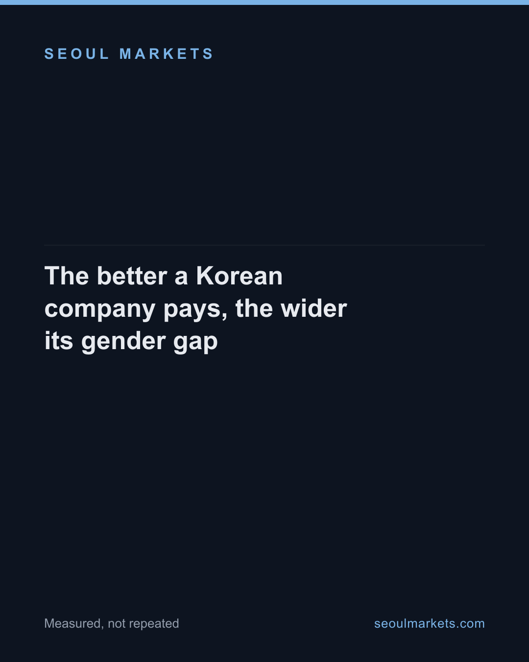 The better a Korean company pays, the wider its gender gap — card 1 of 4