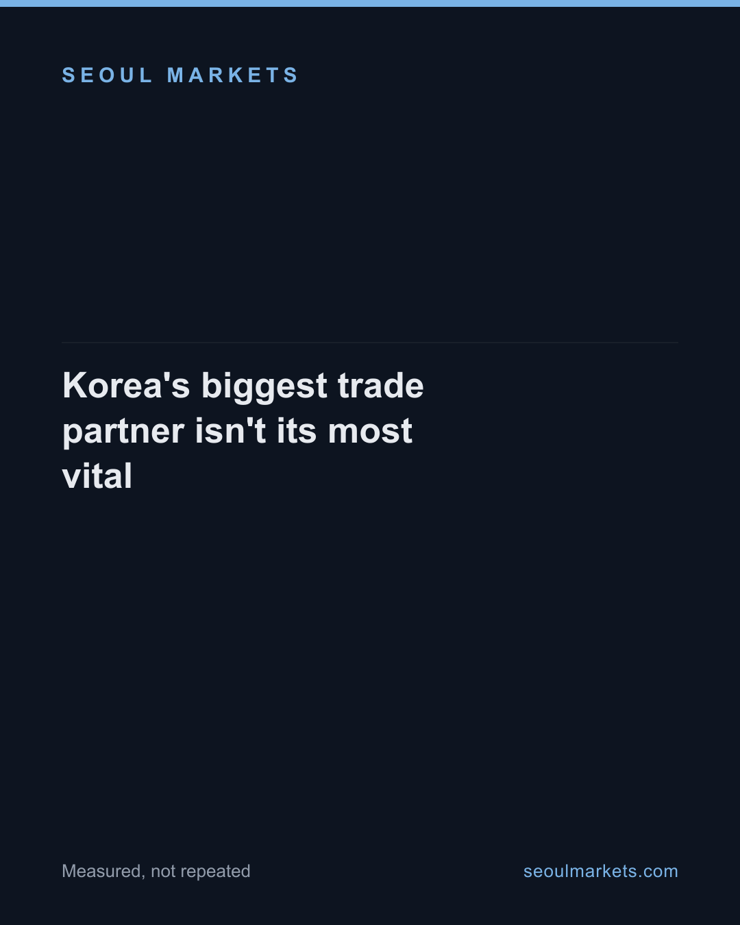 Korea's biggest trade partner isn't its most vital — card 1 of 5