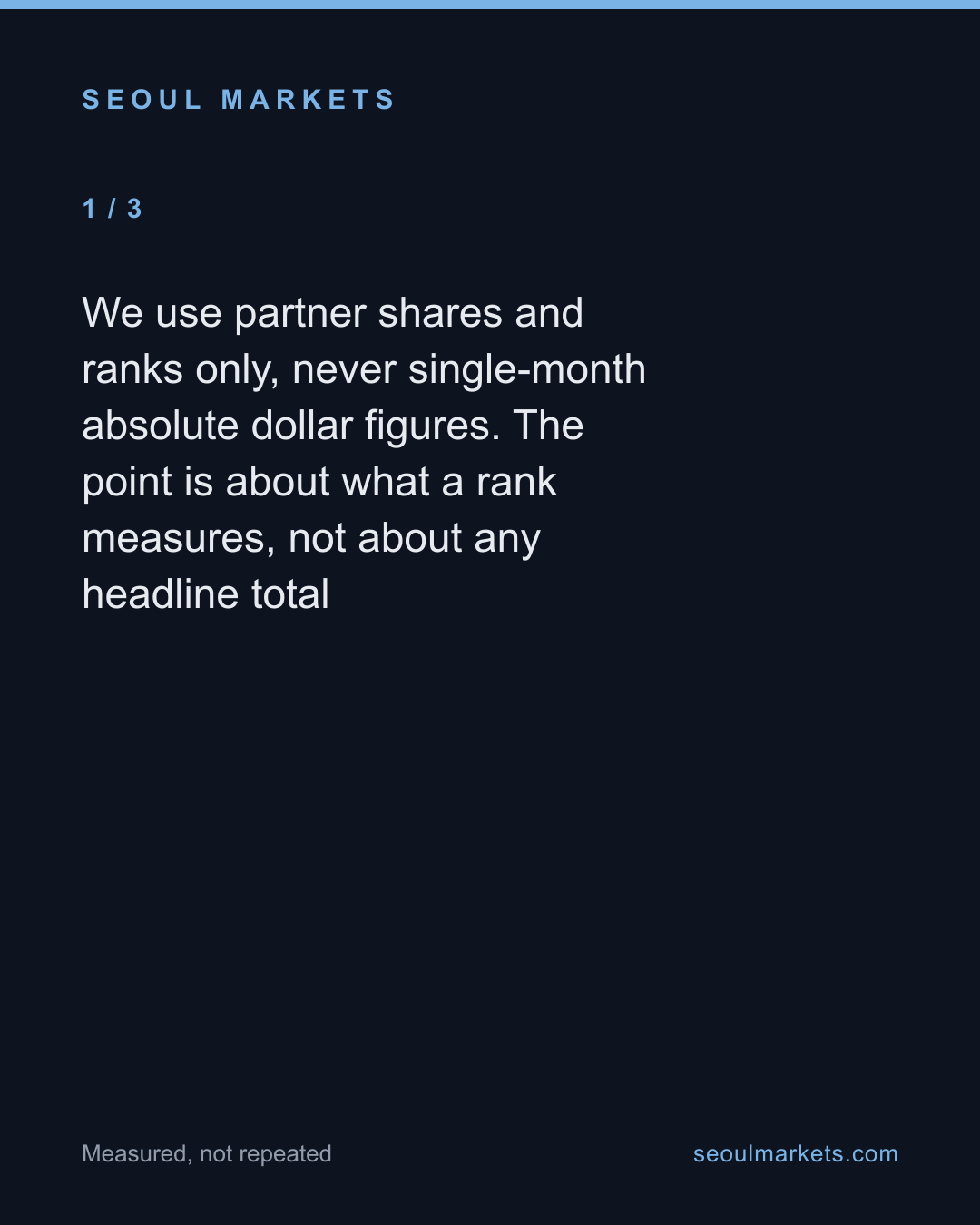 Korea's biggest trade partner isn't its most vital — card 2 of 5