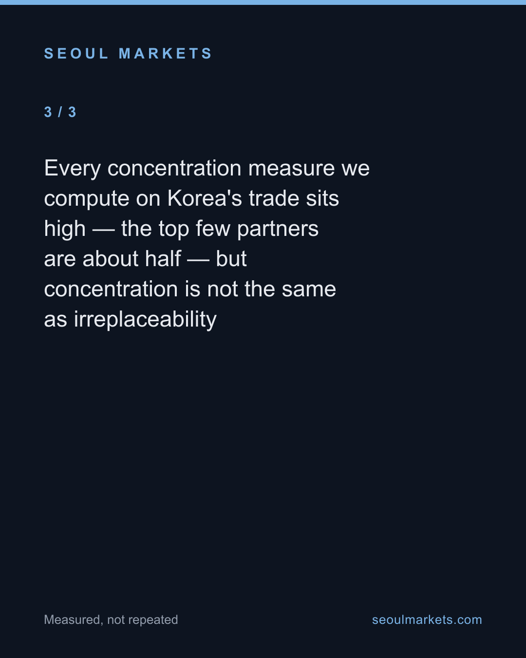 Korea's biggest trade partner isn't its most vital — card 4 of 5