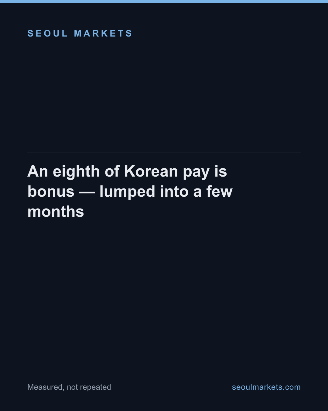 An eighth of Korean pay is bonus — lumped into a few months — card 1 of 5