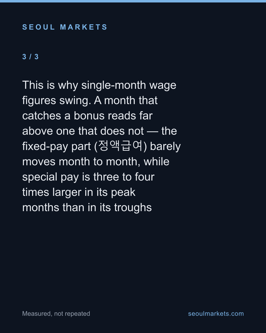 An eighth of Korean pay is bonus — lumped into a few months — card 4 of 5