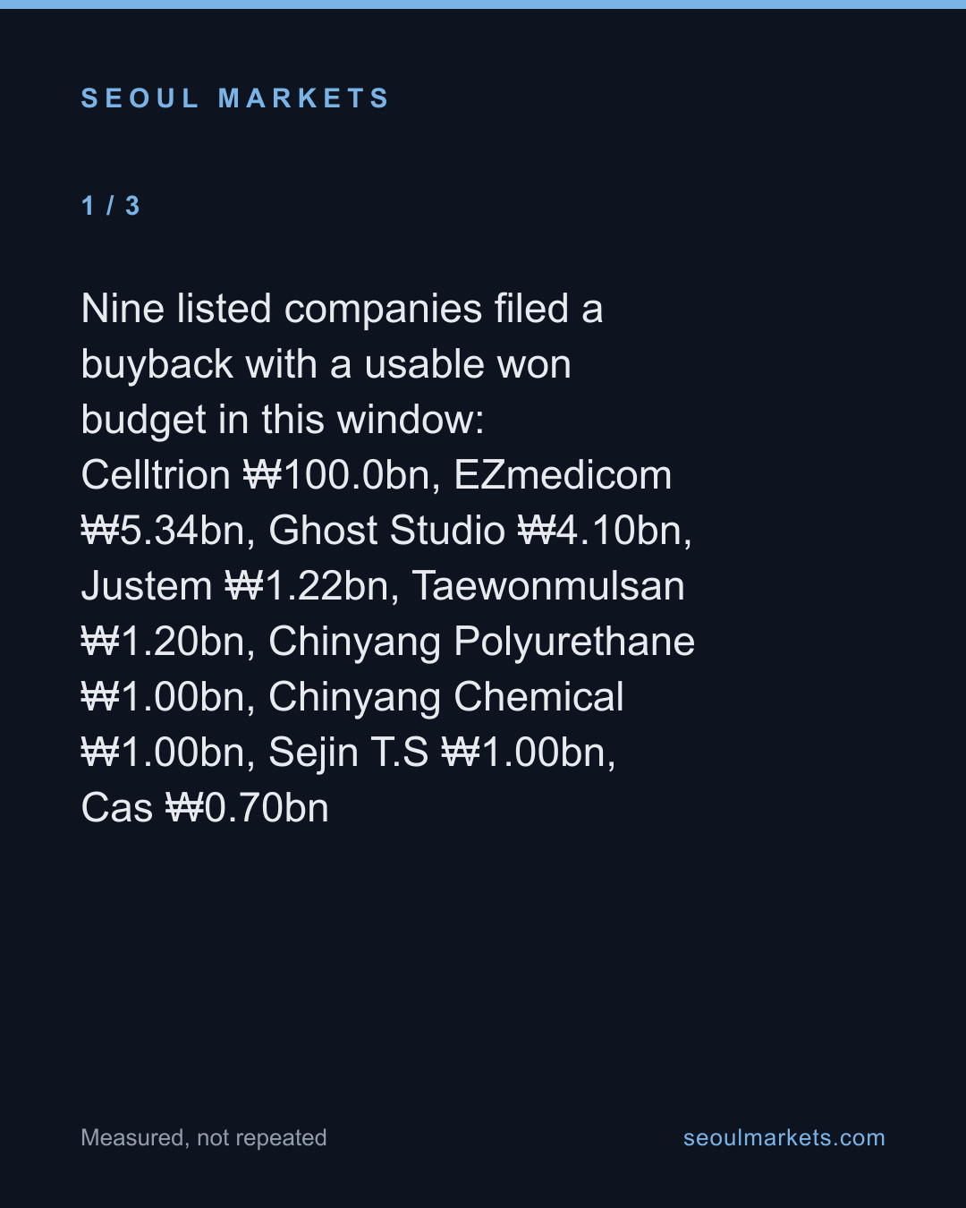 Celltrion's biggest buyback won't cancel a share — card 2 of 5