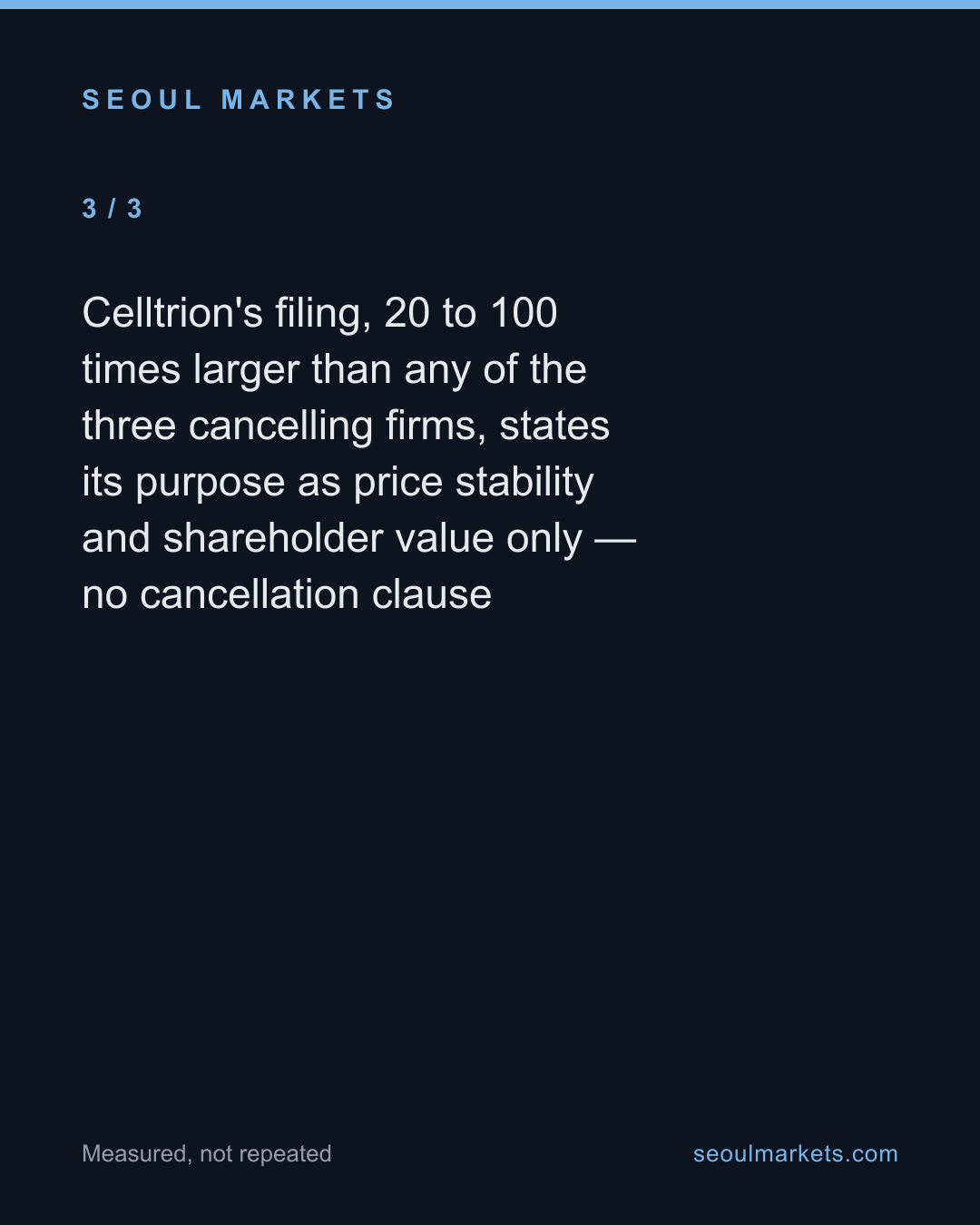 Celltrion's biggest buyback won't cancel a share — card 4 of 5