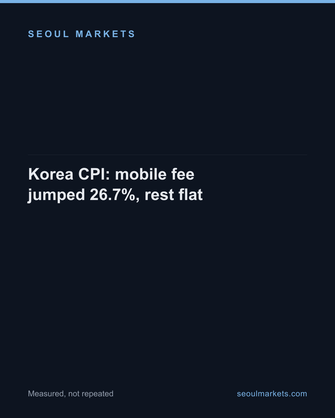 Korea CPI: mobile fee jumped 26.7%, rest flat — card 1 of 5
