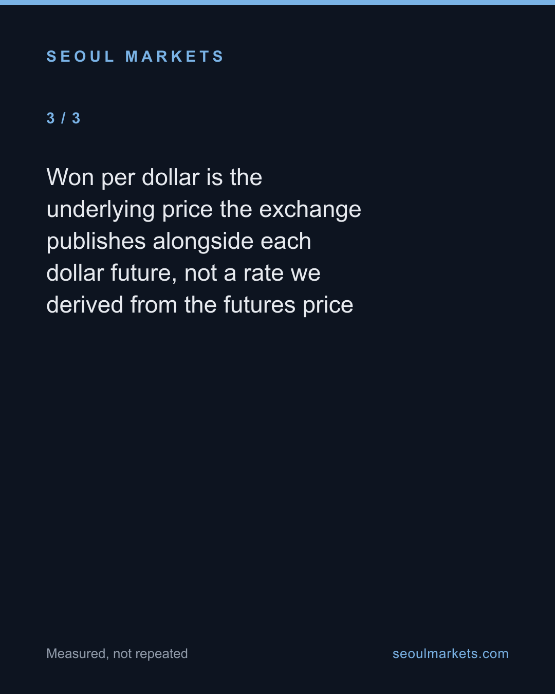 China is Korea's biggest trading partner. Its yuan futures are 0.03% of the market. — card 4 of 5