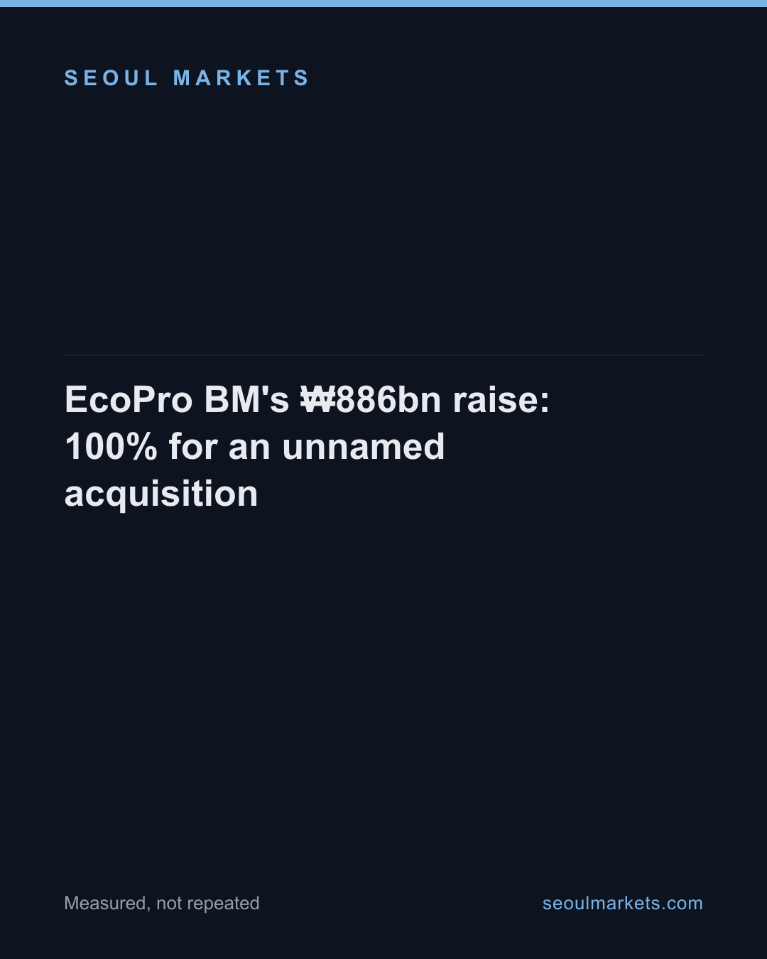 EcoPro BM's ₩886bn raise: 100% for an unnamed acquisition — card 1 of 5