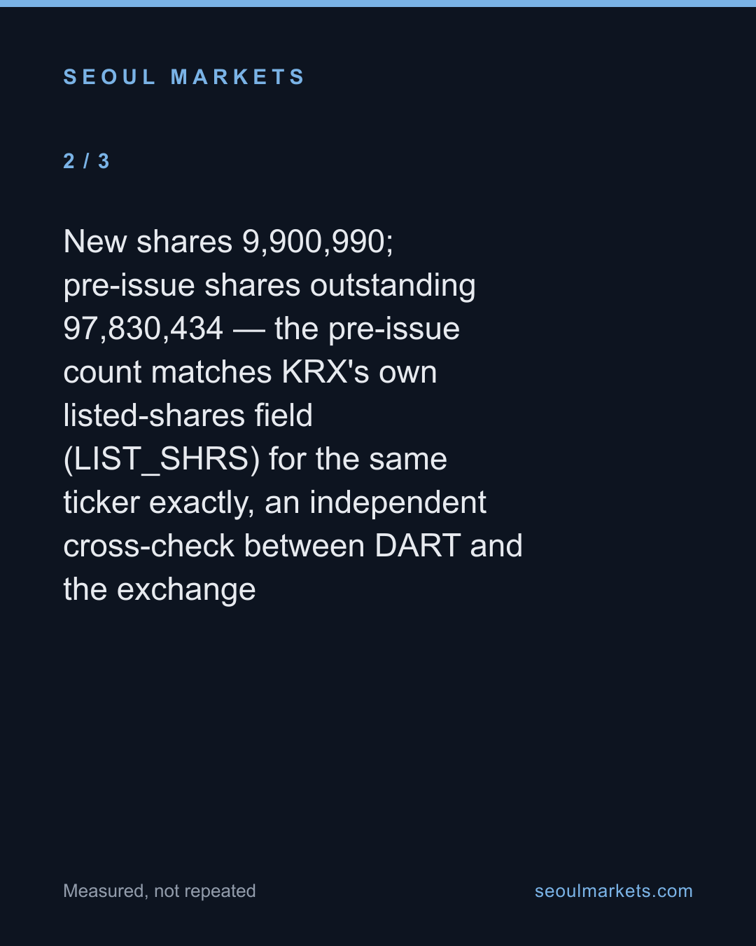 EcoPro BM's ₩886bn raise: 100% for an unnamed acquisition — card 3 of 5