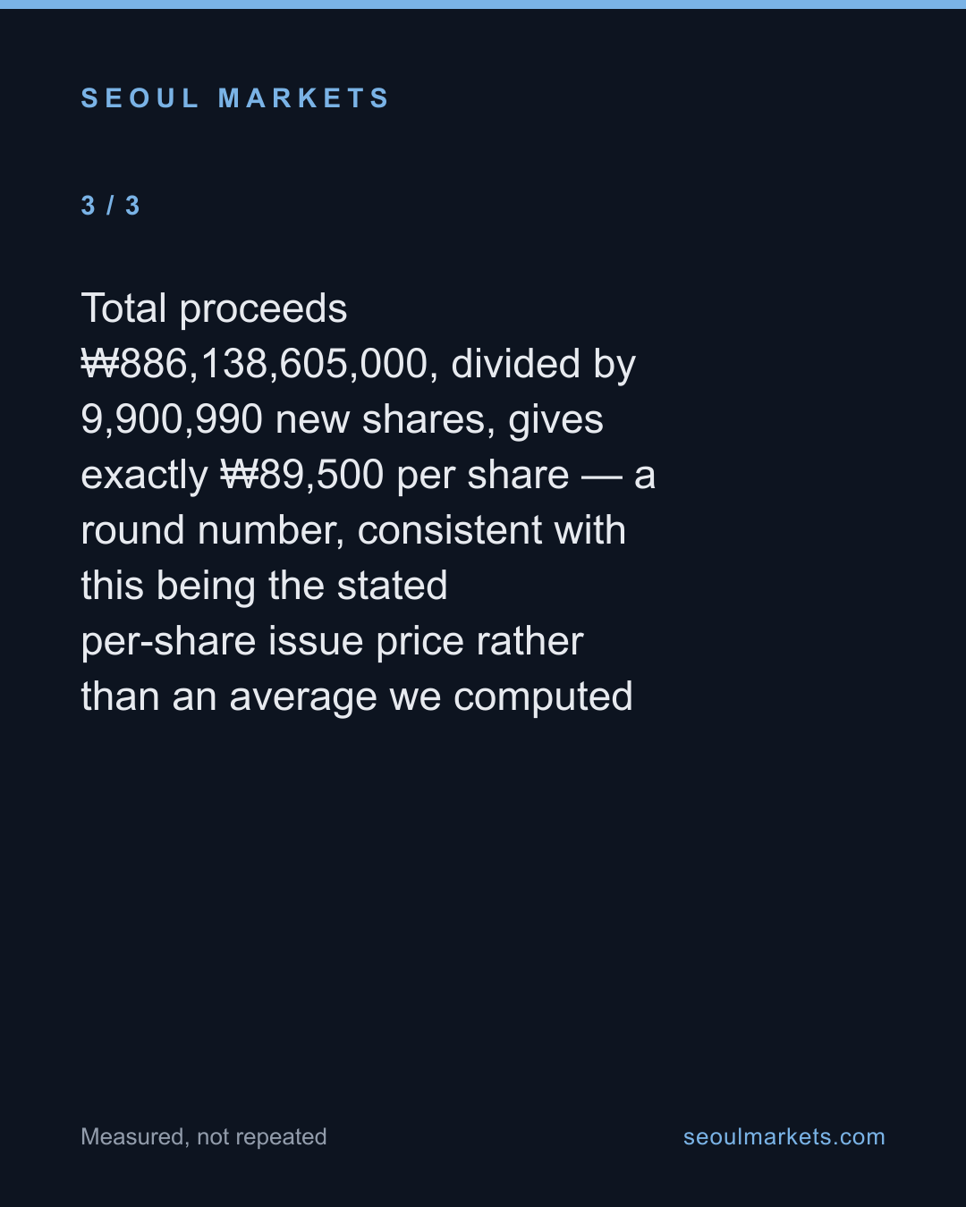 EcoPro BM's ₩886bn raise: 100% for an unnamed acquisition — card 4 of 5