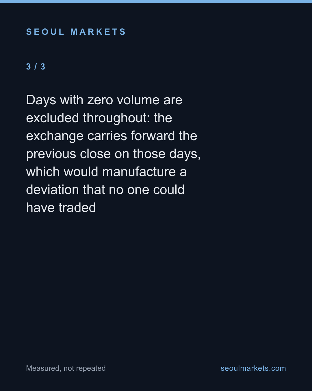 A Korean ETF above its stated value falls back tomorrow — unless it holds Asian stocks, in which case it rises — card 4 of 5