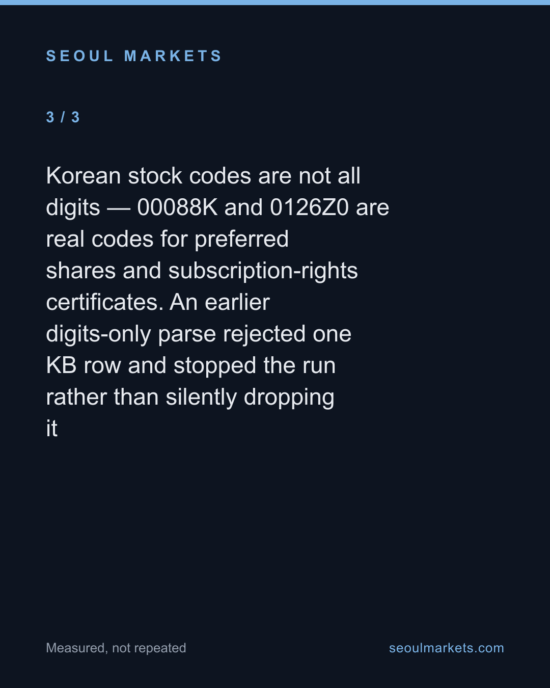 Shinhan's longest fractional-share list is mostly unbuyable — card 4 of 5