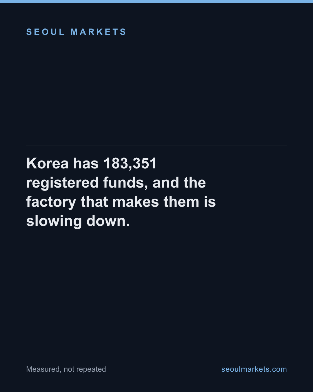 Korea has 183,351 registered funds, and the factory that makes them is slowing down.