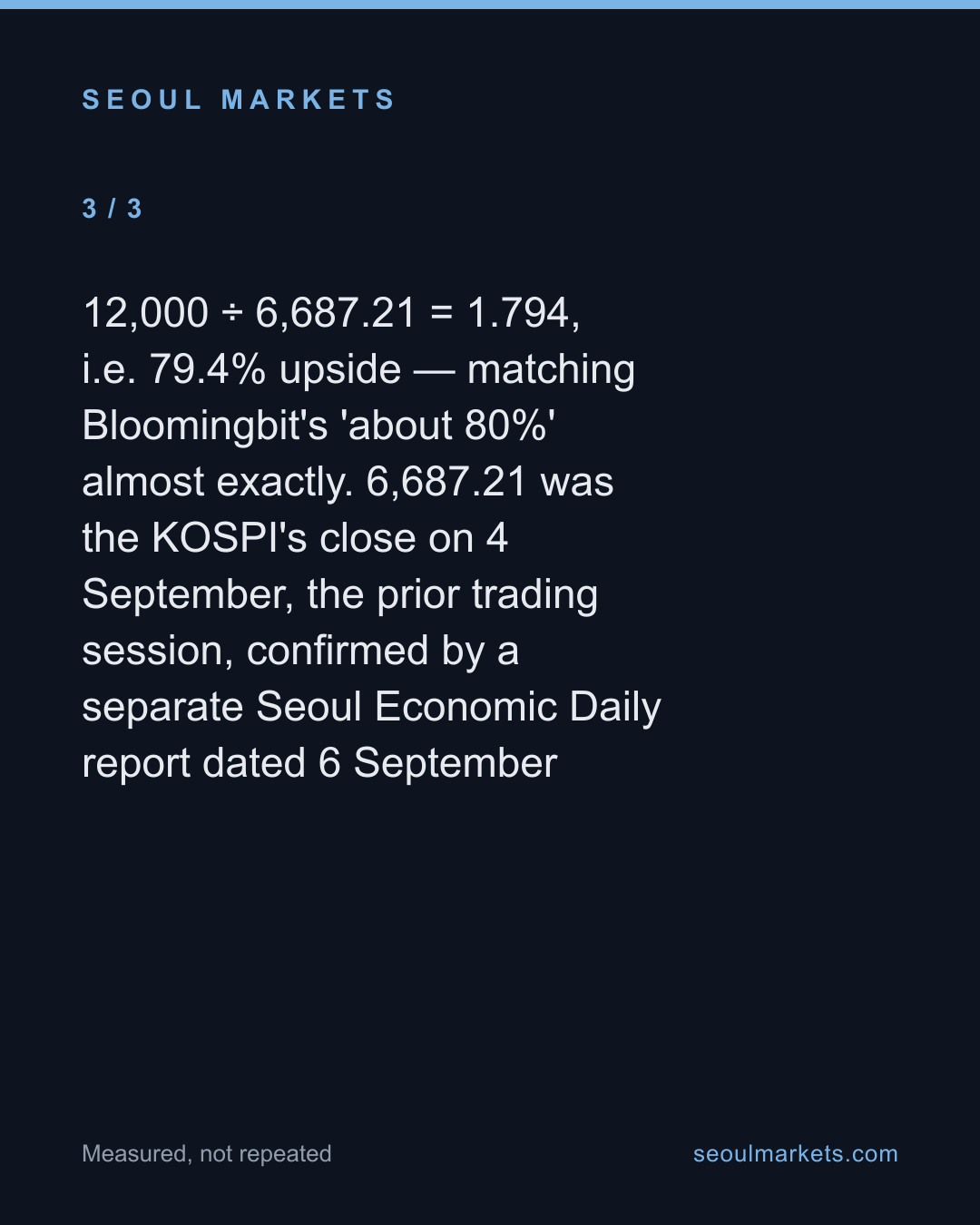 Goldman's KOSPI upside went from 80% to 71.5% — card 4 of 5