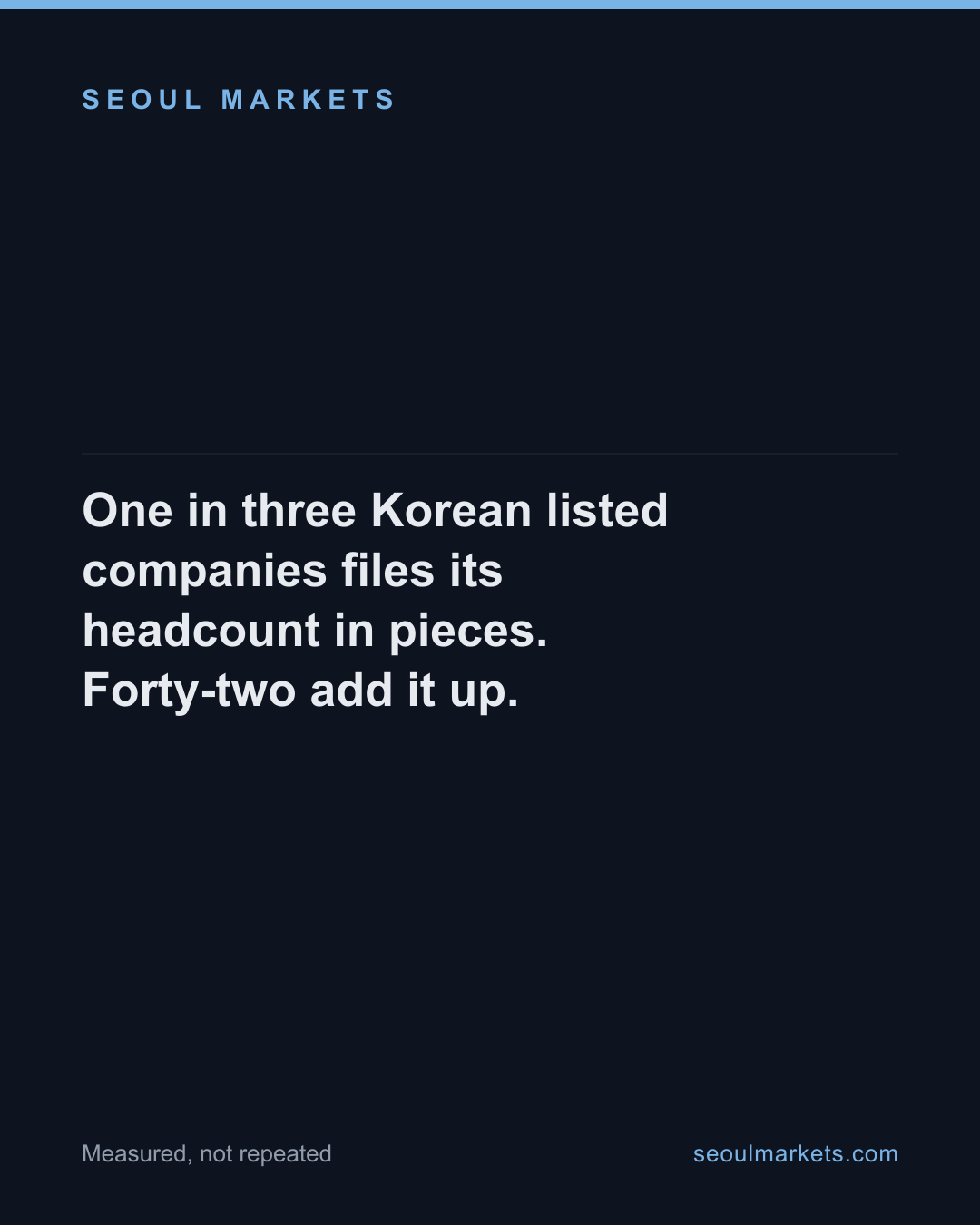 One in three Korean listed companies files its headcount in pieces. Forty-two add it up.