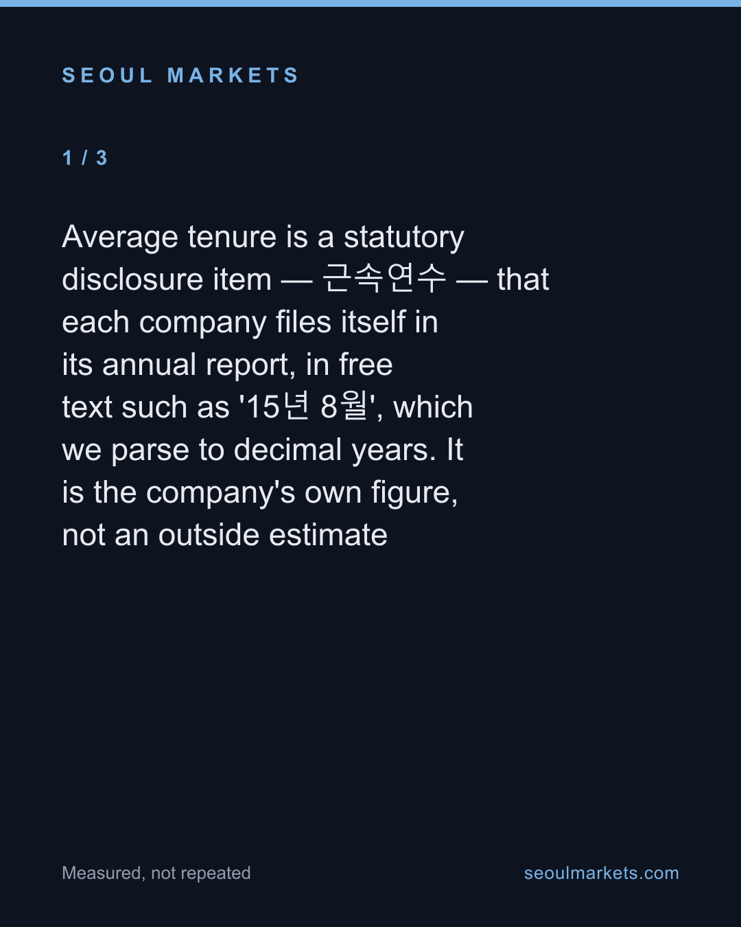 How long each Korean industry keeps the people it hires, from 16 years down to under four — card 2 of 5