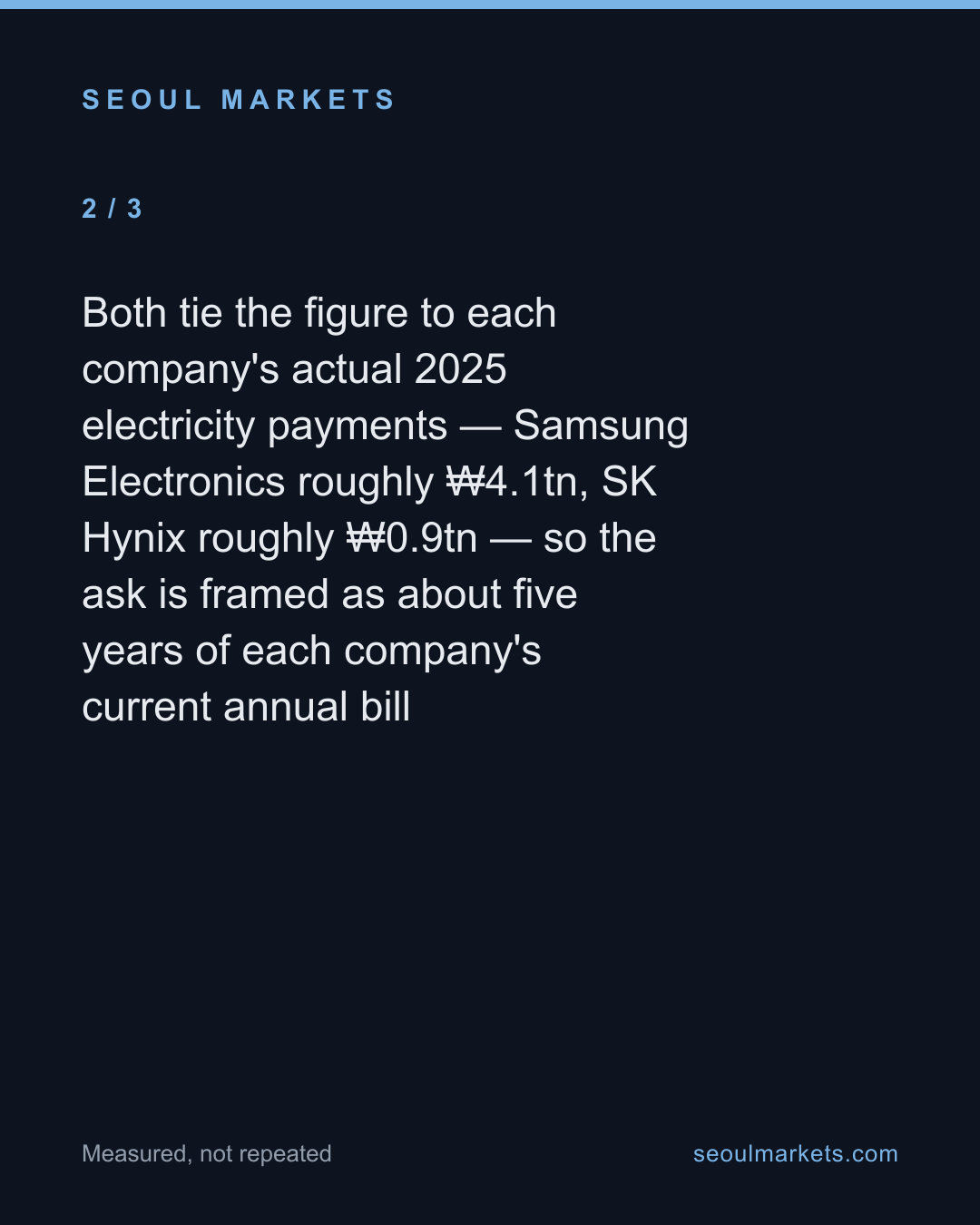 KEPCO confirms ₩25tn power-prepay ask, terms unset — card 3 of 5