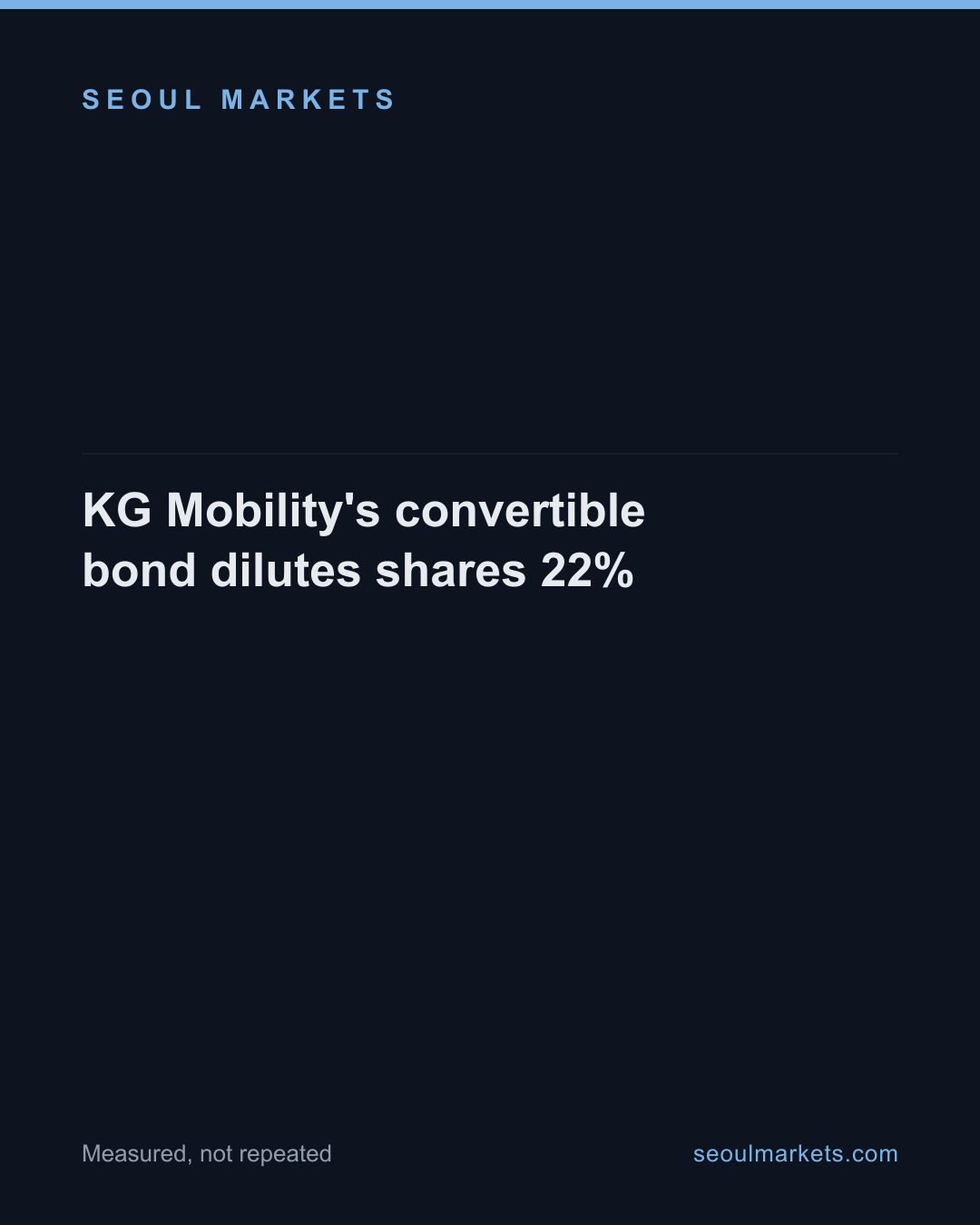 KG Mobility's convertible bond dilutes shares 22% — card 1 of 5