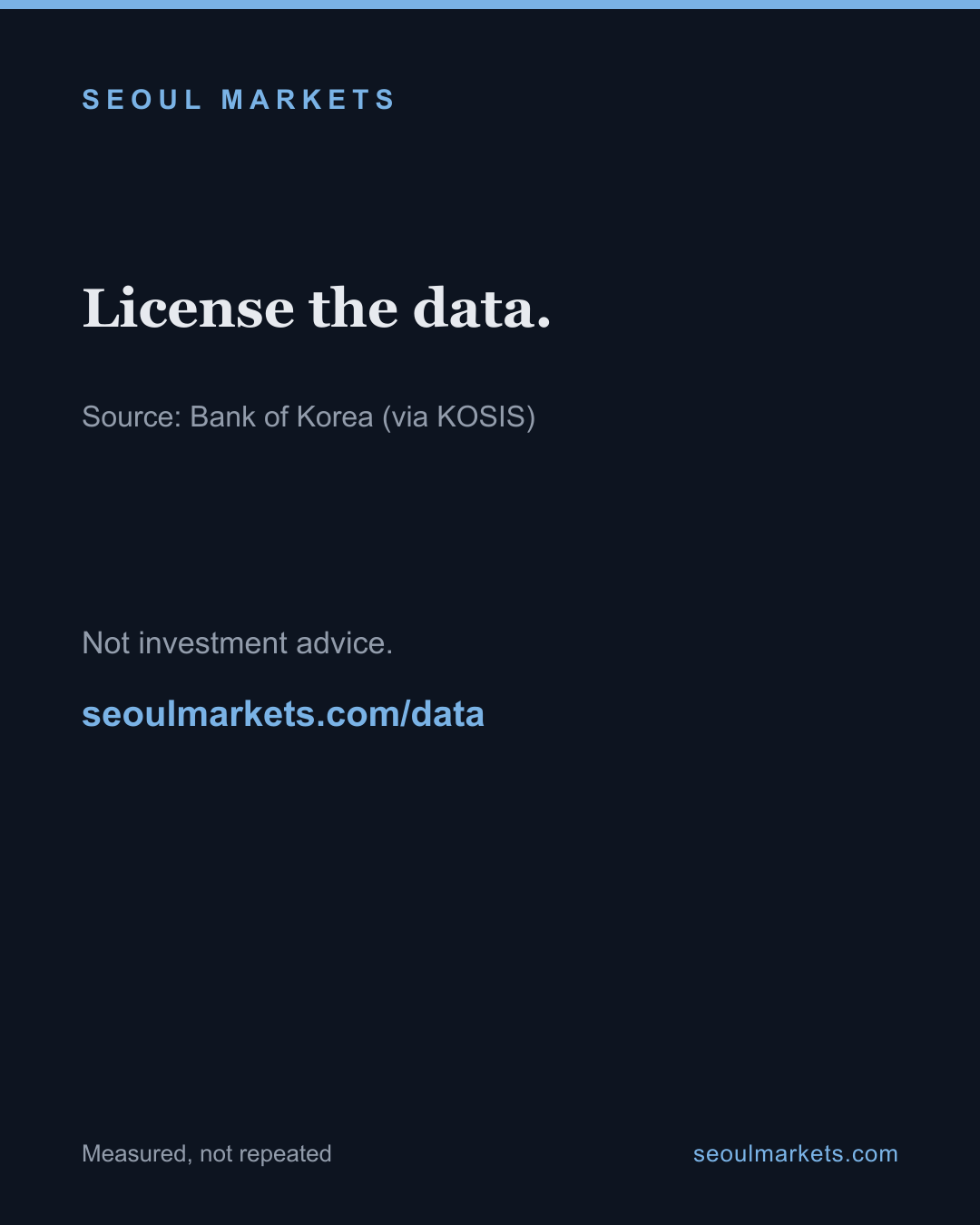 Korea is quietly moving onto floating rates — and companies are moving fastest — card 5 of 5