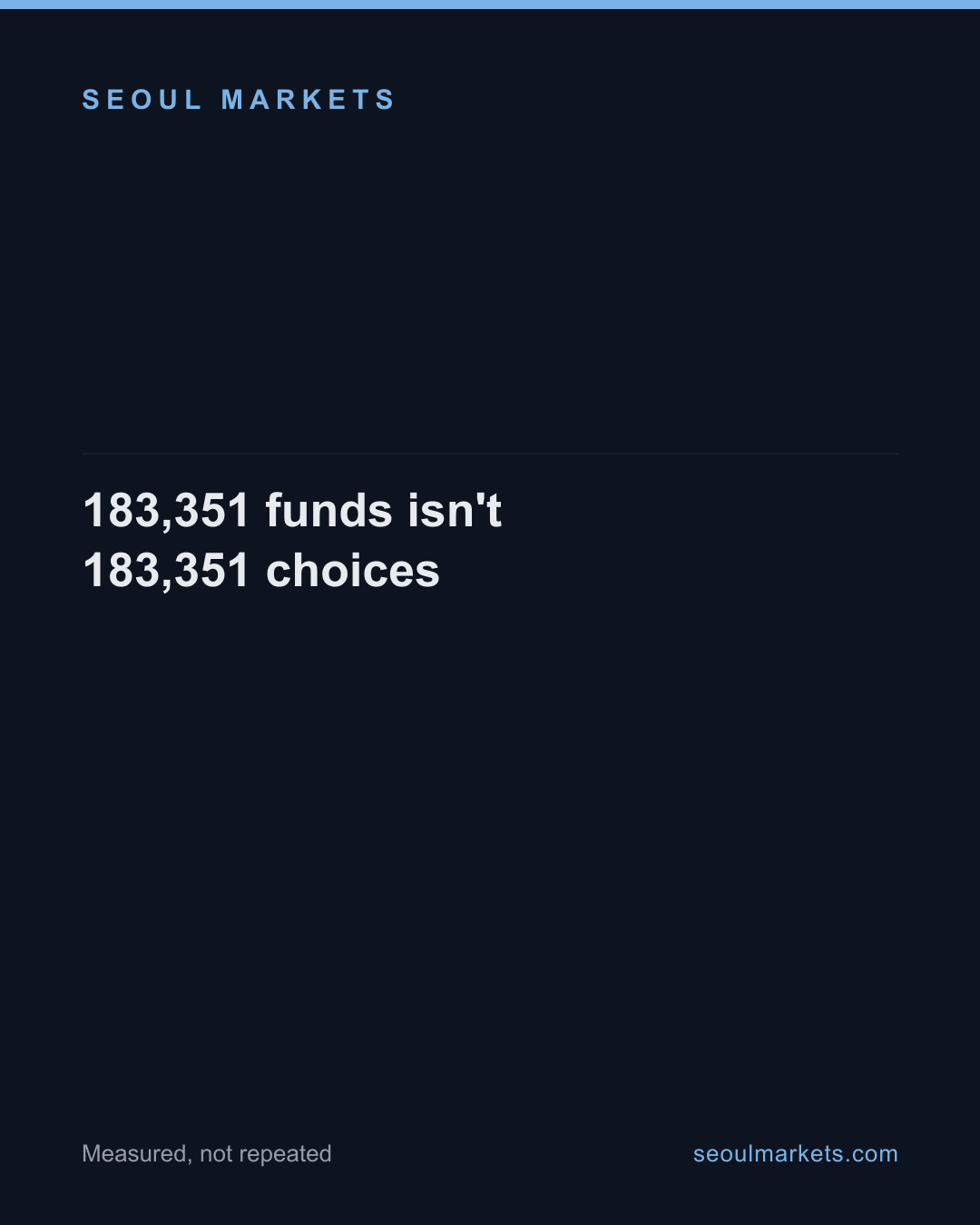183,351 funds isn't 183,351 choices — card 1 of 5