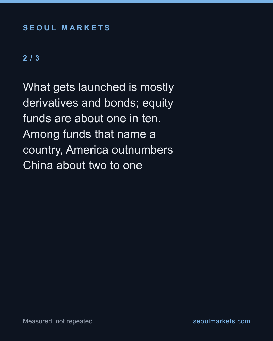 183,351 funds isn't 183,351 choices — card 3 of 5
