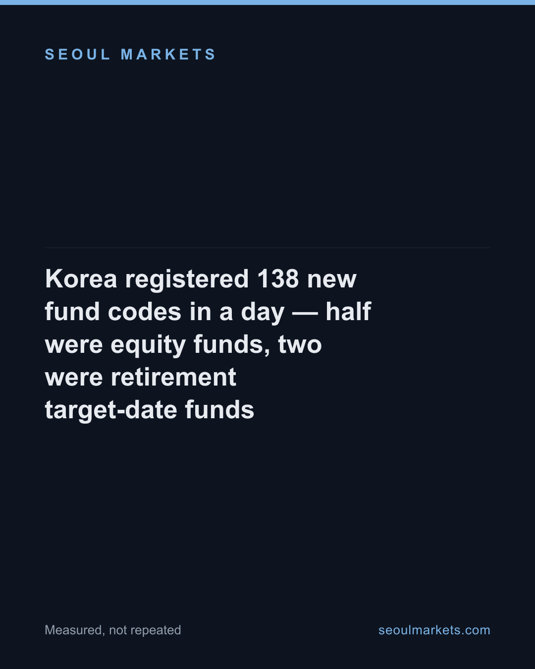 Korea registered 138 new fund codes in a day — half were equity funds, two were retirement target-date funds — card 1 of 5