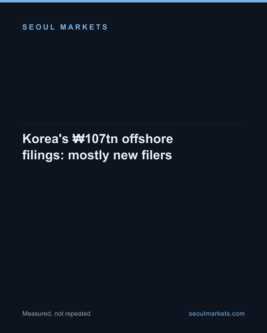 Korea's ₩107tn offshore filings: mostly new filers — card 1 of 5