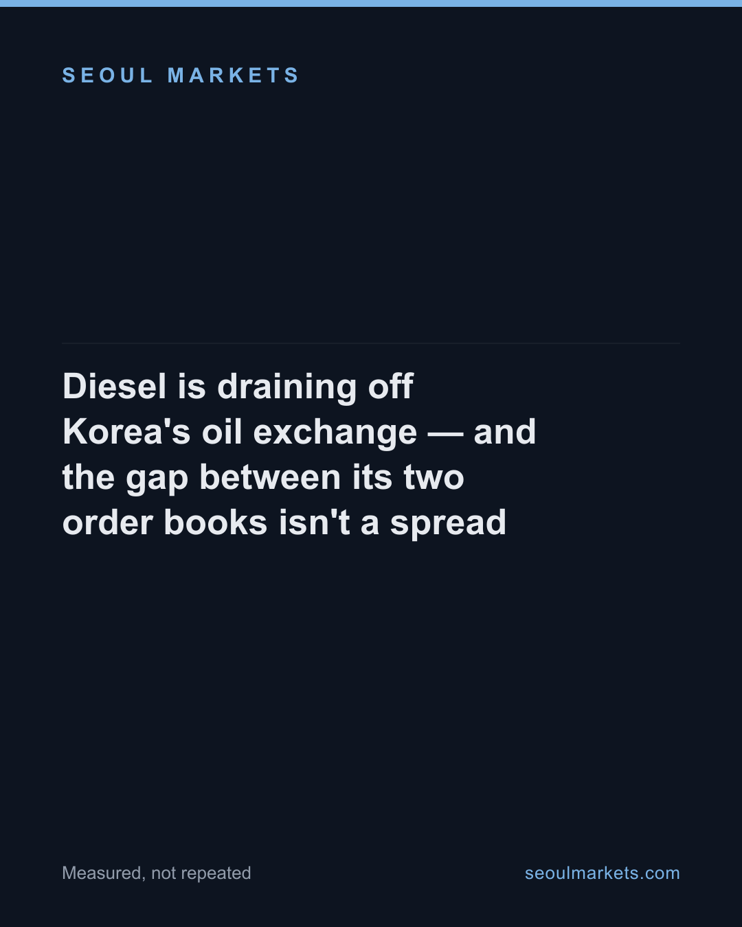 Diesel is draining off Korea's oil exchange — and the gap between its two order books isn't a spread — card 1 of 5