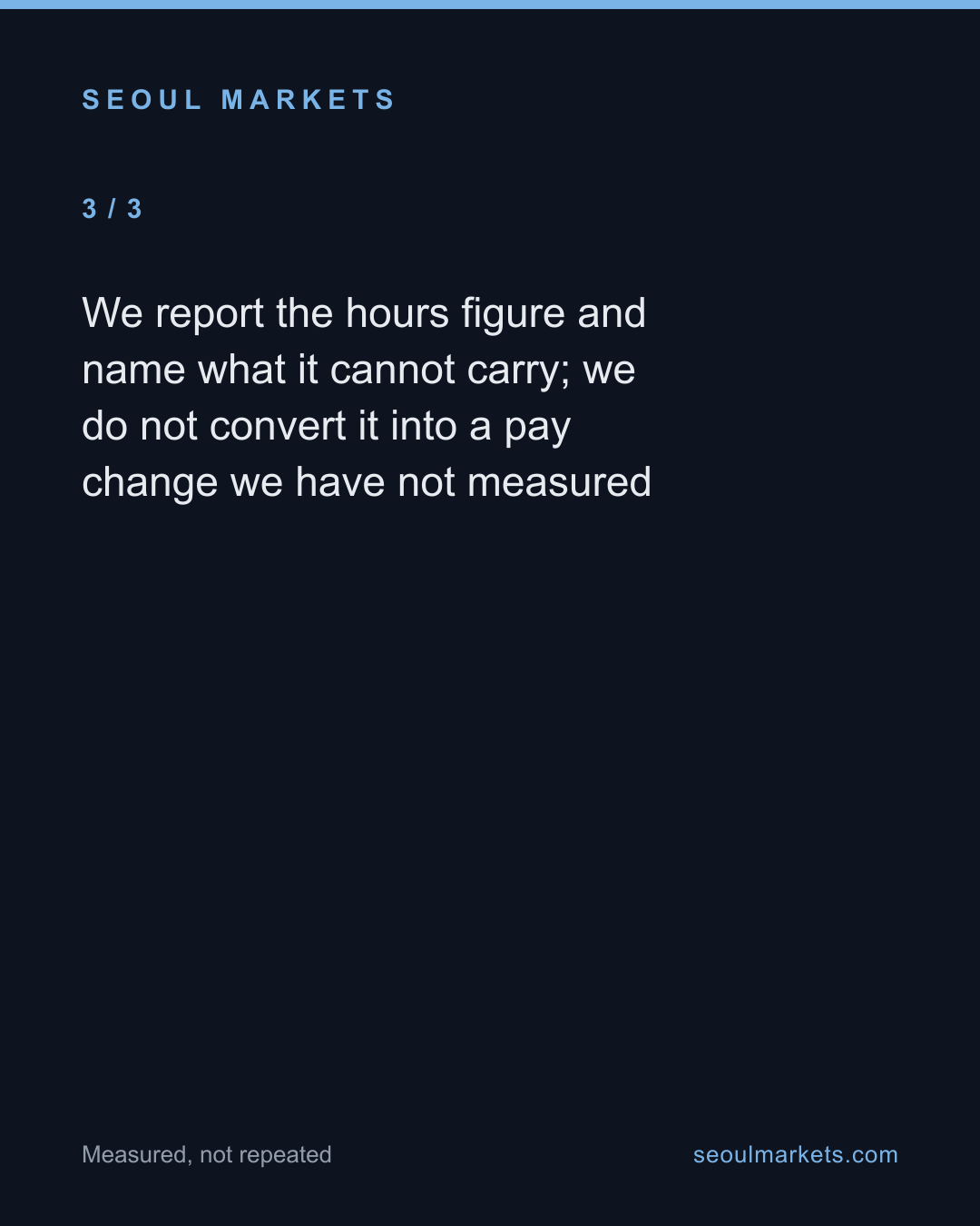 Overtime fell 30% — less strain, or less pay? — card 4 of 5
