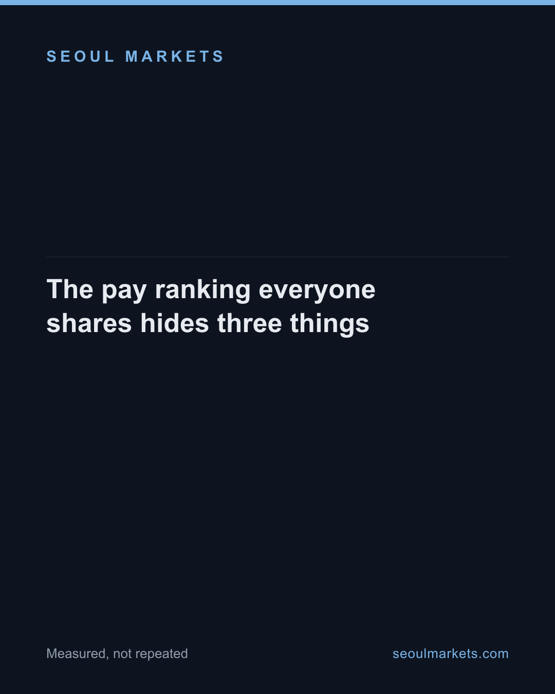 The pay ranking everyone shares hides three things — card 1 of 5