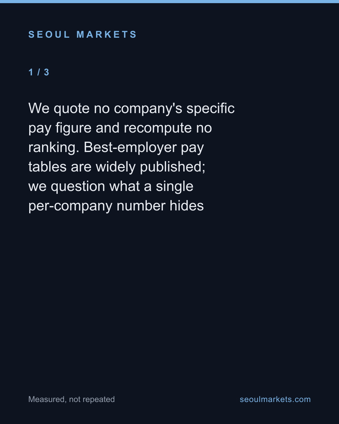 The pay ranking everyone shares hides three things — card 2 of 5