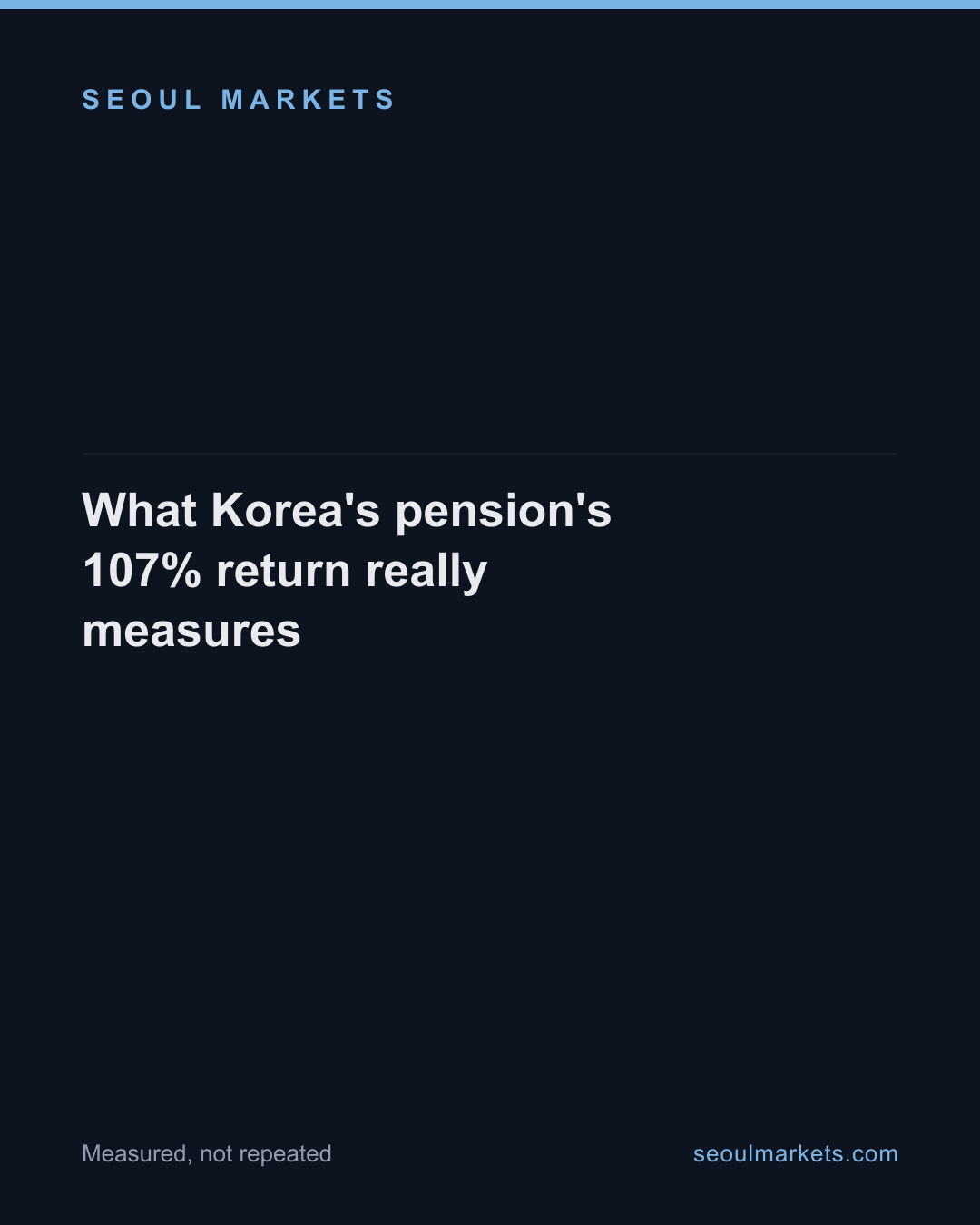 What Korea's pension's 107% return really measures — card 1 of 5