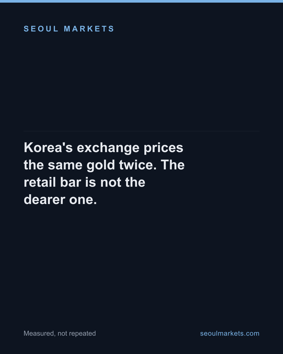 Korea's exchange prices the same gold twice. The retail bar is not the dearer one. — card 1 of 5