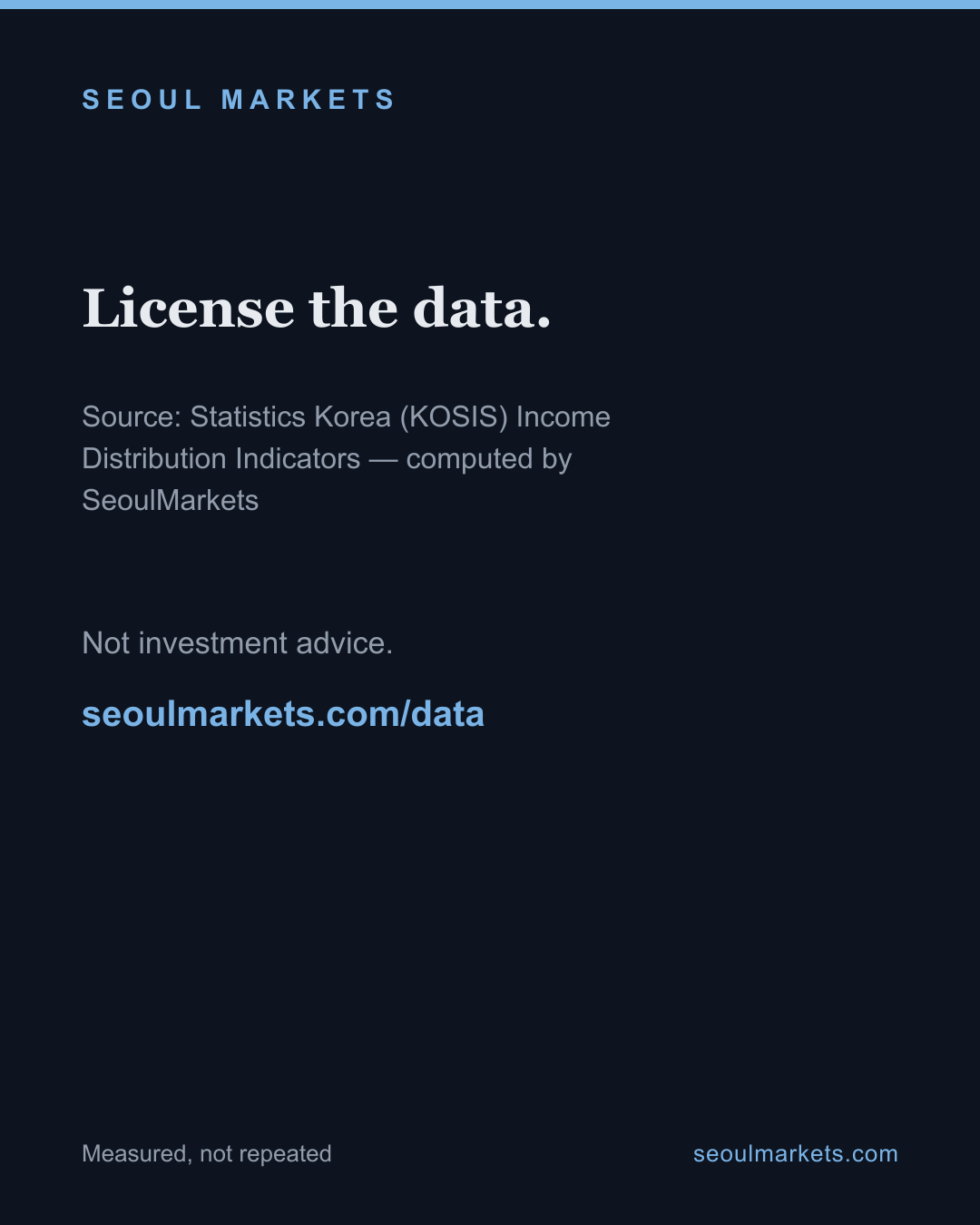 Taxes and transfers nearly halve Korea's income gap — card 5 of 5