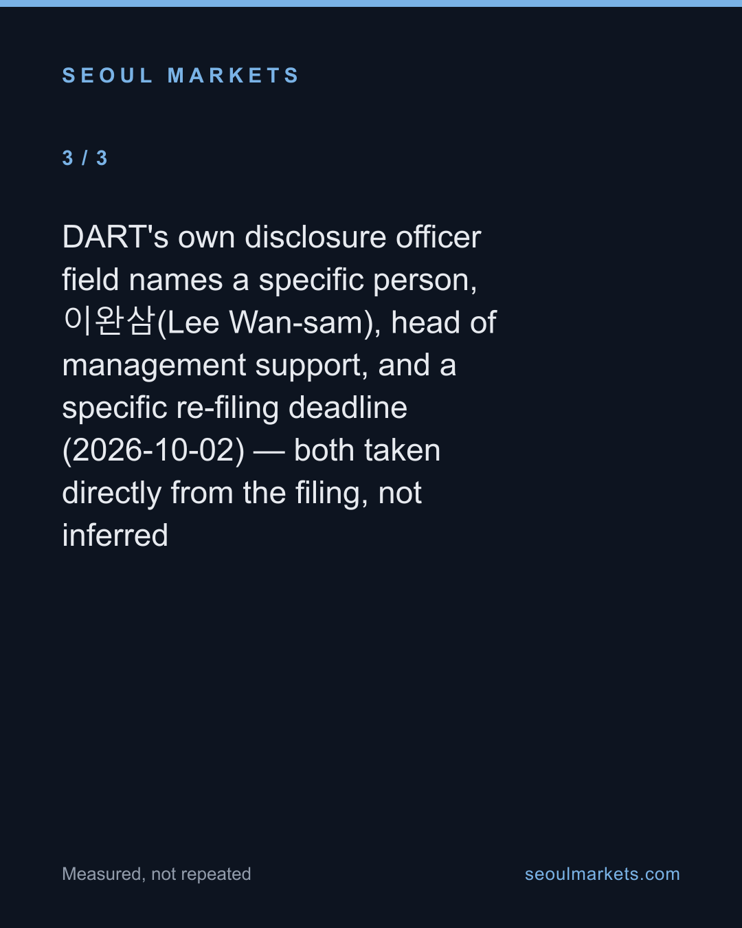 Samsung Life's rumor answer: not confirmed, not denied — card 4 of 5