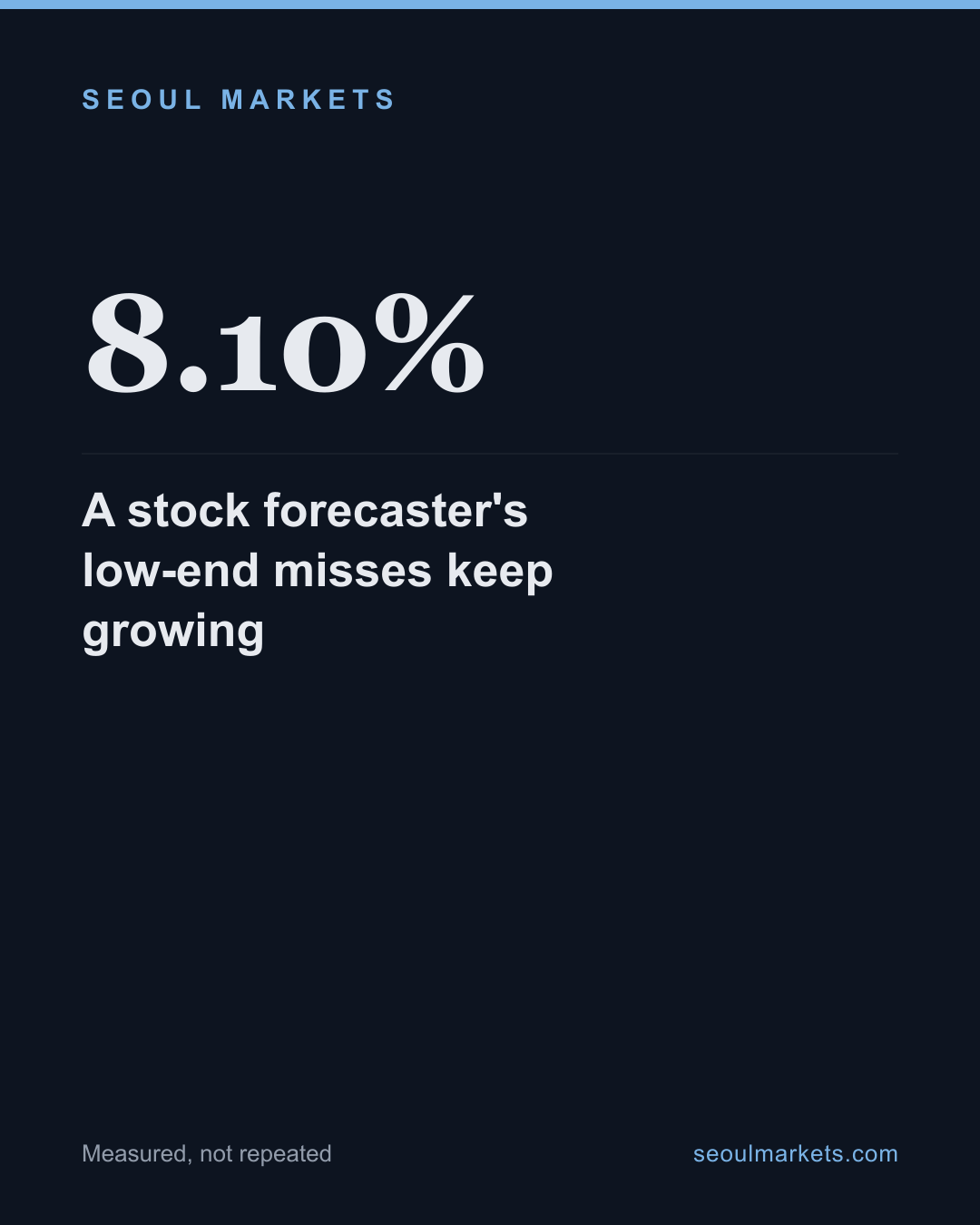 A stock forecaster's low-end misses keep growing — card 1 of 5