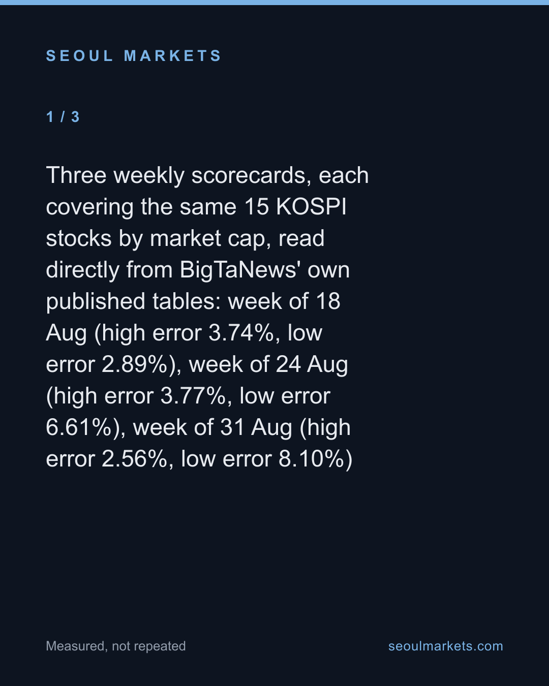 A stock forecaster's low-end misses keep growing — card 2 of 5