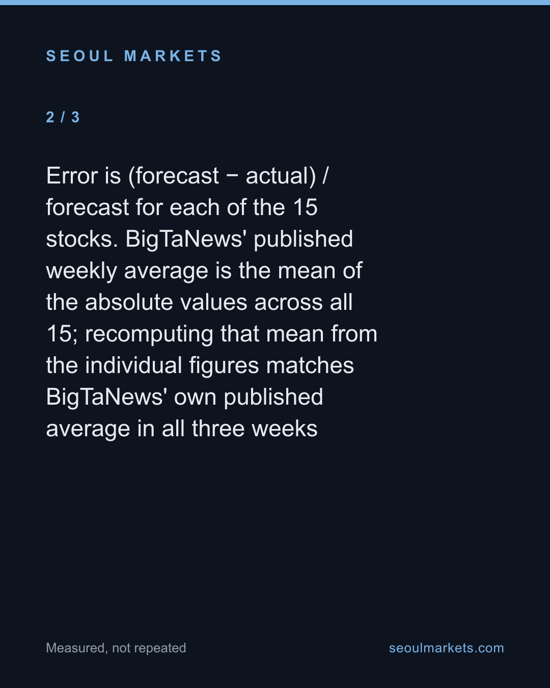 A stock forecaster's low-end misses keep growing — card 3 of 5