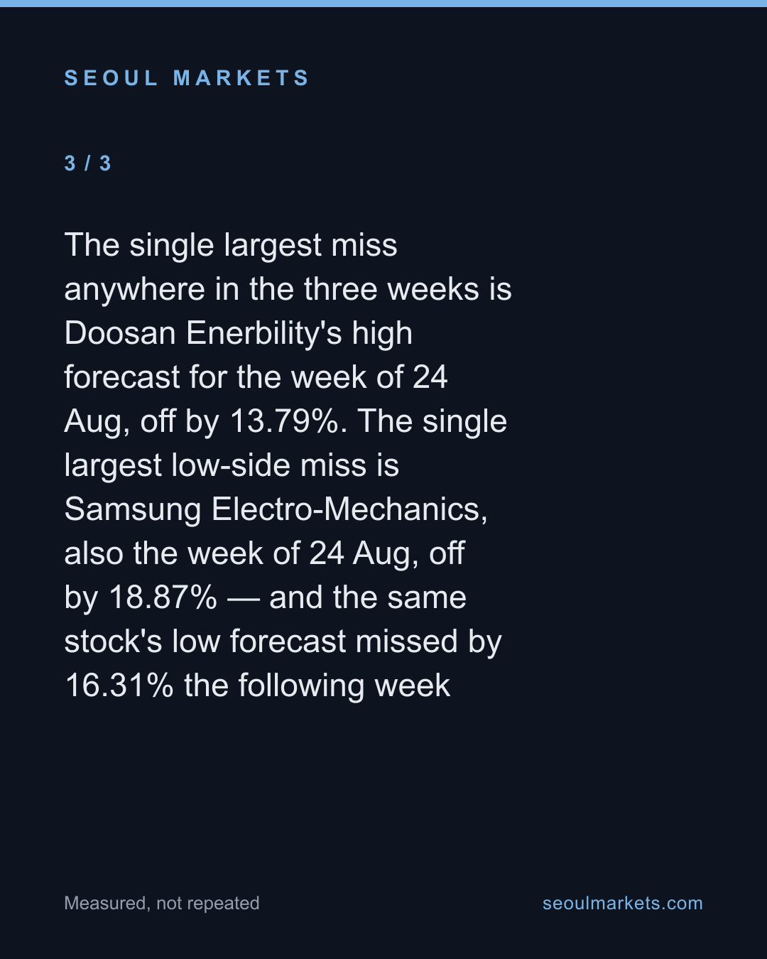 A stock forecaster's low-end misses keep growing — card 4 of 5