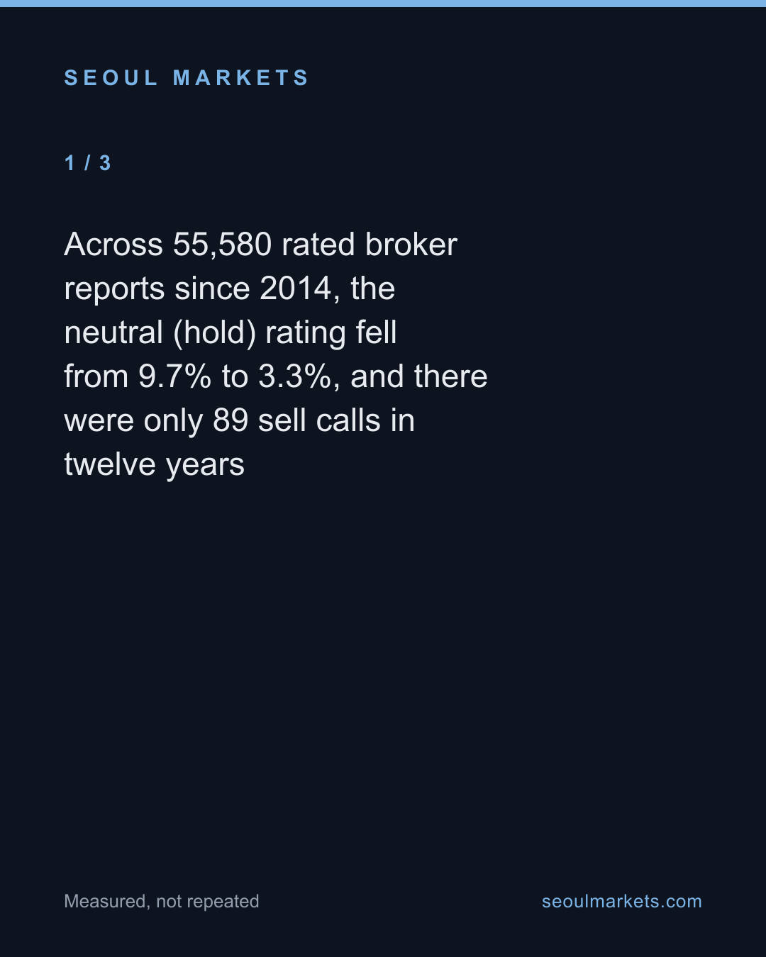 The stock rating that has no downside — card 2 of 5