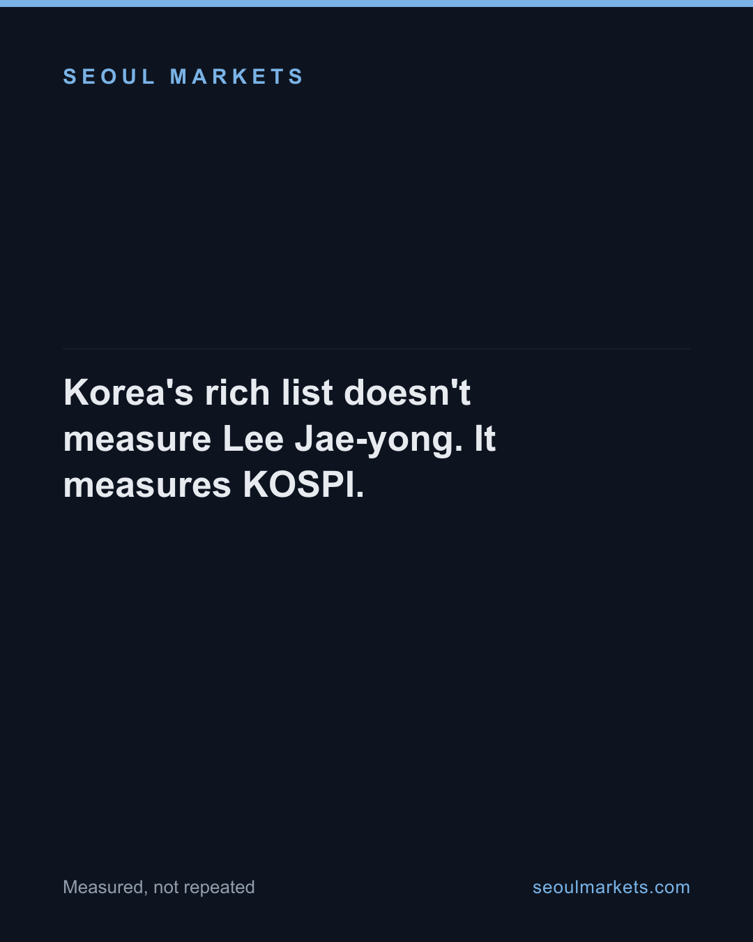 Korea's rich list doesn't measure Lee Jae-yong. It measures KOSPI. — card 1 of 5