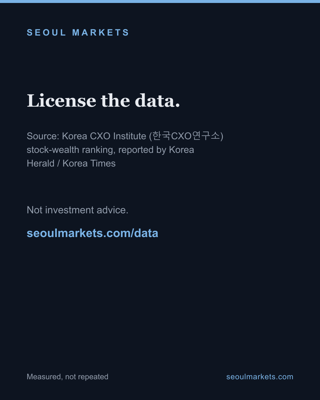 Korea's rich list doesn't measure Lee Jae-yong. It measures KOSPI. — card 5 of 5