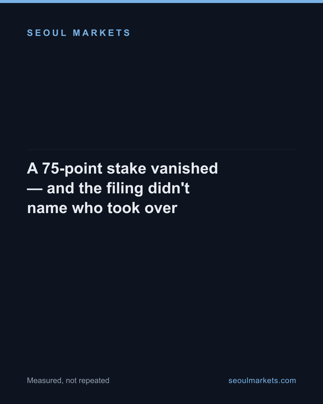 A 75-point stake vanished — and the filing didn't name who took over — card 1 of 5