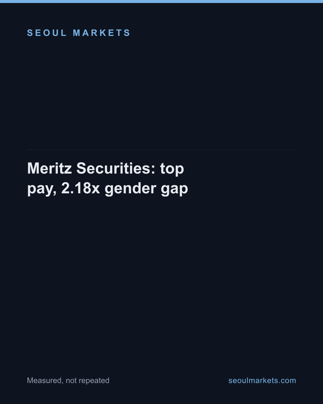 Meritz Securities: top pay, 2.18x gender gap — card 1 of 5