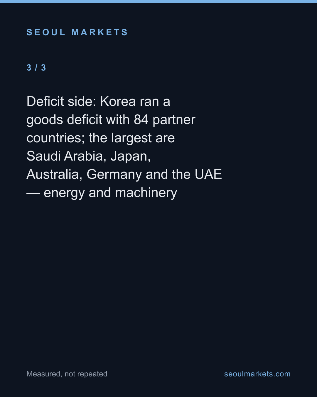 Korea's trade balance, in one page: who it sells to, who it pays — card 4 of 5