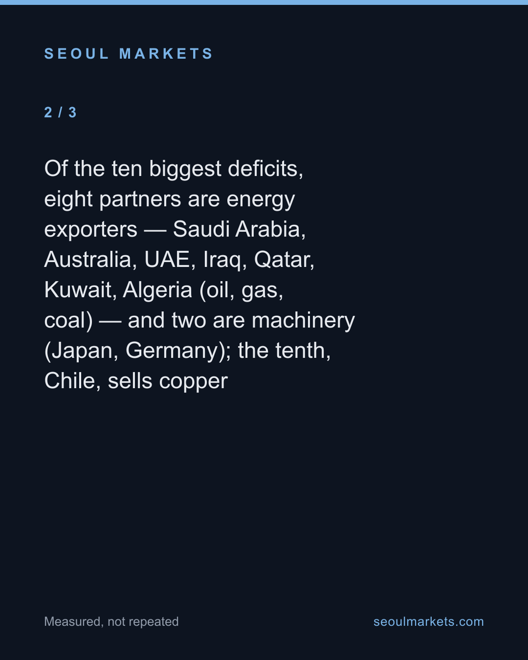 Korea's ten biggest trade deficits are oil, gas, and machinery — card 3 of 5