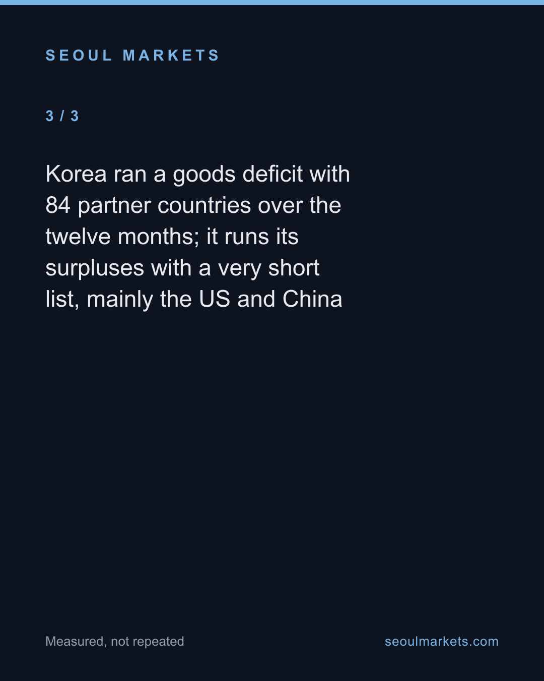 Korea's ten biggest trade deficits are oil, gas, and machinery — card 4 of 5