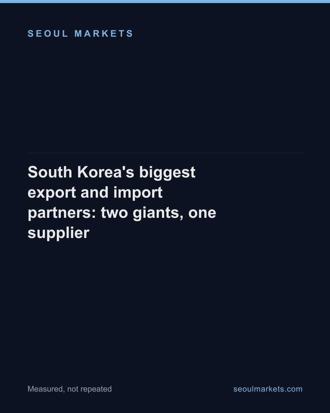 South Korea's biggest export and import partners: two giants, one supplier
